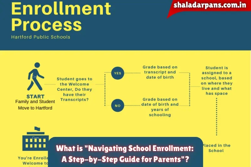 what is navigating school enrollment a step-by-step guide for parents